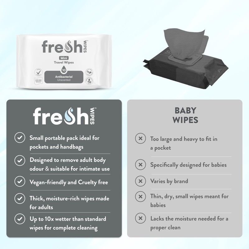 FreshWipes Mini Antibacterial Body Wipes for Adults 1 Pack (10
