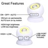 Lebote Motion Sensor Light Battery Powered Wall Light Battery Operated