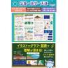 Dr. Routin's School Cram Bath Poster, Middle School Exam, Science,