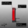 KNOG Smart BLINDER 700 Front Light / Rear Light Set,