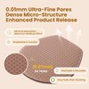 Momo's Workshop Makeup Sponge Puff, Large Beauty Puff for Quick