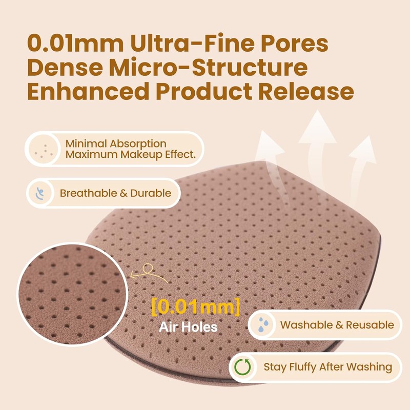 Momo's Workshop Makeup Sponge Puff, Large Beauty Puff for Quick
