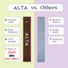 ALTA Mini Loop Bands for Exercise - Premium Durable Latex