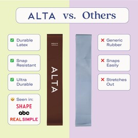 ALTA Mini Loop Bands for Exercise - Premium Durable Latex - Small Resistance Bands for Women, Booty Bands for Working Out, Leg Stretch Loops for Physical Therapy, Pilates Exercise Mini Bands Set