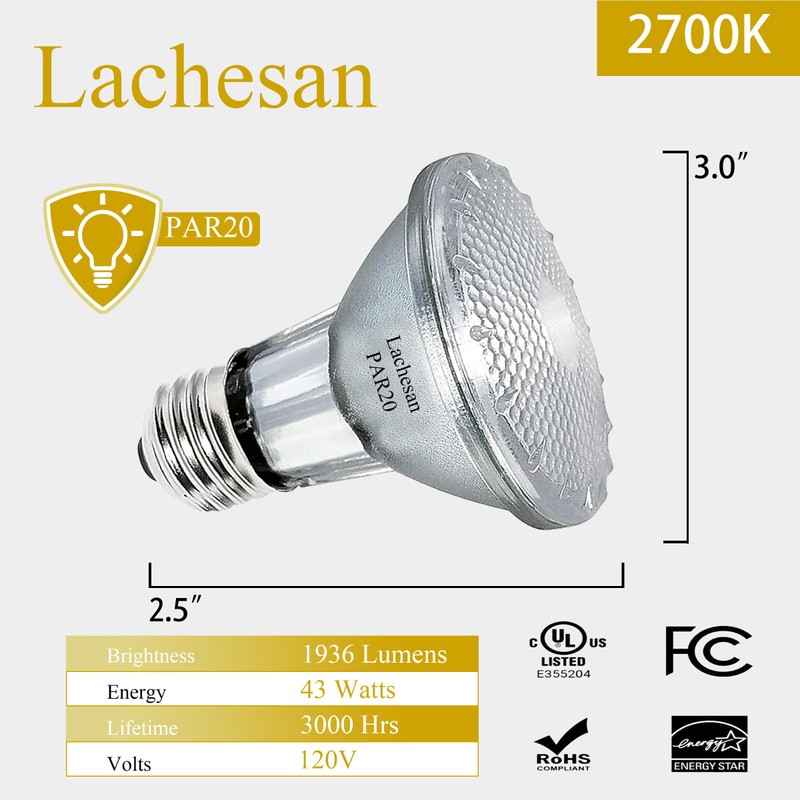 Lachesan PAR20 50W Halogen Flood Light Bulbs 12PCS, 120V, E26