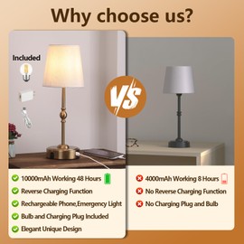 MEIXISUE Portables Cordless LED Table Lamp with Dimmer,Antique Brass Outdoor Desk Lamp10000mAh Wireless Rechargeable Battery Nightstand Lamp for Bedroom Bedside Home Camping Balcony Bar RV,Decor