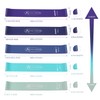 ACTIVE FOREVER Resistance Band, Pull up Assist Band, Fitness Band,