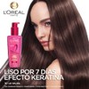 Kit LOréal Paris Tratamiento Serum Capilar Elvive Oleo Extraordinario 100ml