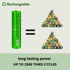 Nraonrn 4 Pack NI-MH AAA Rechargeable Battery for Panasonic, 1.2V