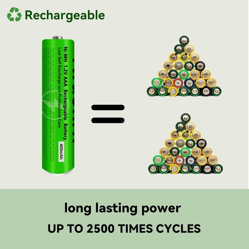 Nraonrn 4 Pack NI-MH AAA Rechargeable Battery for Panasonic, 1.2V