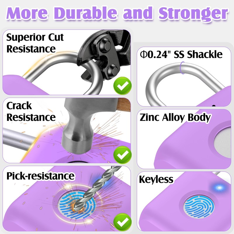 Pothunder Fingerprint Padlock, Smart Padlock, Locker Lock, Combination Fingerprint Lock