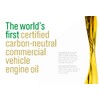 Castrol Vecton Long Drain 10W-30 CK-4 Part Synthetic Diesel Engine