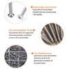 400 Pcs M3/M3.5/M4 Wood Screws, Torx Head Pan Head Self