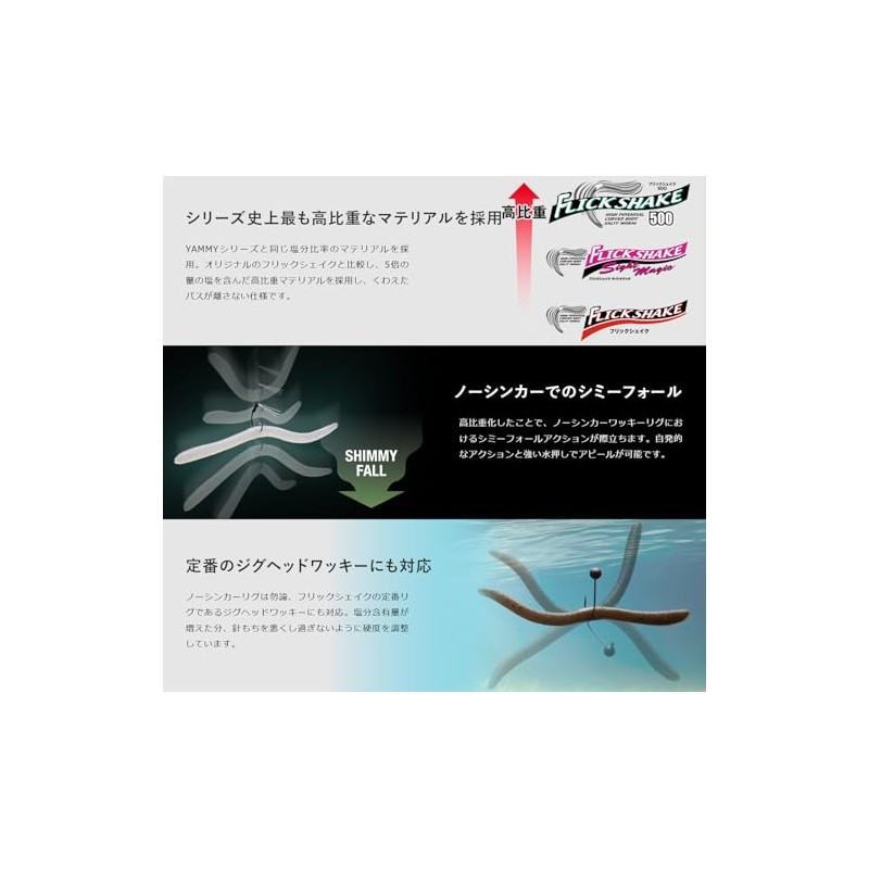 JACKAL Flickshake 500 3.8" Sight Sherbet Earthworm