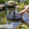 Solar Fountain Pump for Bird Baths – 1W to 3.5W