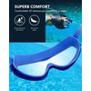 SHYIFOO Swimming Goggles with Anti-Fog Coating, UV Protection, 2-Pack with