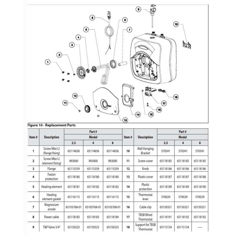 Ariston Andris RS Anode Rod (2.5, 4 & 8 Gal)