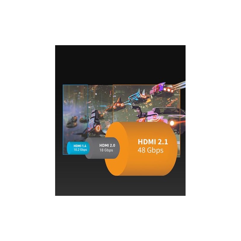 Sniokco 10K 8K 4K Cable HDMI 2.1 48Gbps 3 Metros