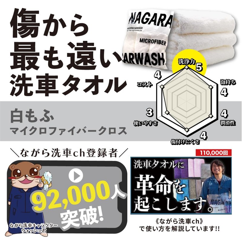 Shiramofu Microfiber Cloth, "Car Wash Towel, Farthest From Scratches", Set