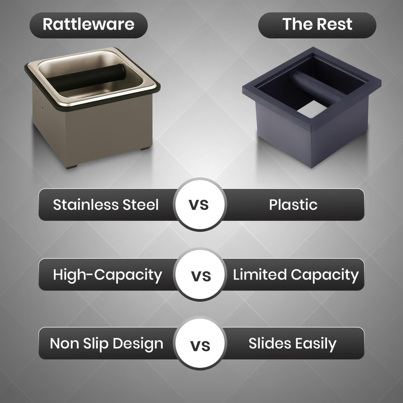 Rattleware Stainless Steel Knock Box - Perfect for Home, Cafe,