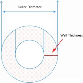 Boxonly Copper Round Tube 9.5mm OD 0.25mm Wall Thickness 200mm Length Metal Seamless Straight Pipe Tubing