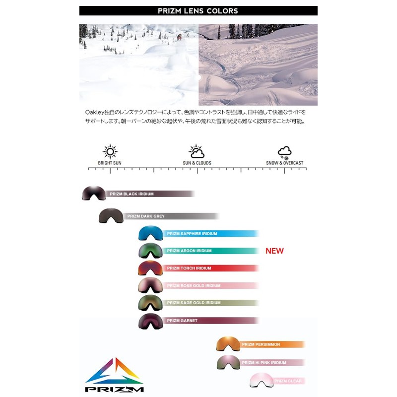 Oakley Flight Deck Medium Lens Kit Prizm Rose Gold