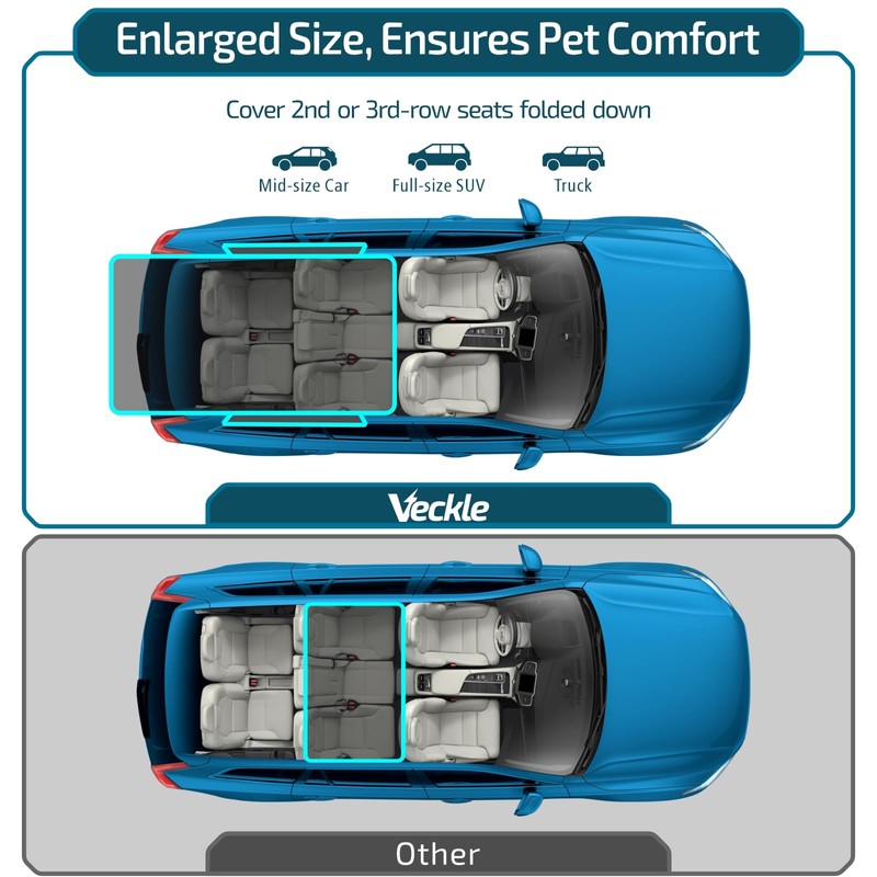 Veckle Cargo Liner, SUV Cargo Cover for Dogs with Side