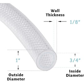 DAVCO 3/4" ID × 5 ft Heavy Duty Braided Clear Plastic Vinyl Tubing, Flexible High Pressure Reinforced PVC Vinyl Tube Hose, Non-toxic, BPA Free