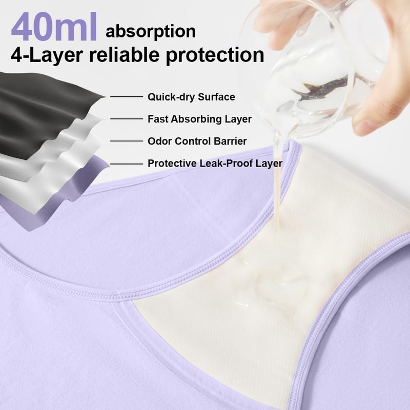BATTEWA Mid-Waist Incontinence Underwear for Women Leak Proof Panties Protective