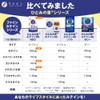 ファイン ルテイン ひとみの恵 ルテイン66 アスタキサンチン ゼアキサンチン ビルベリーエキス末 カシスエキス メグスリノキ末 クリルオイル