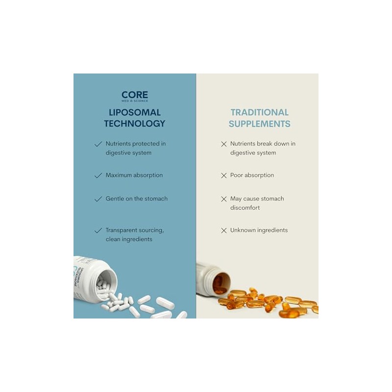 Pro Liposomal™ Cápsulas de curcumina 500 mg sin OMG, absorción