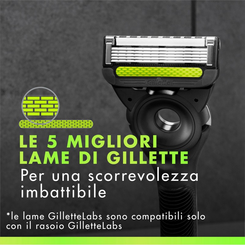 GilletteLabs LametteDi Ricambio Per Rasoio Da Uomo, Confezione Da 16,
