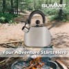 VFM e-Store - 2Ltr Kettle In Stainless Steel Compact Water