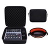 DR·AMIU Hard Case Compatible with YAMAHA MG06X / AG06MK2 /
