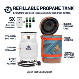 Ignik Refillable Gas Growler Deluxe 5-Pound Propane Tank with Carry Case and Adapter Hose, Mountain Case/White Tank