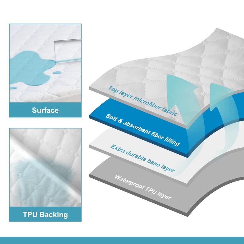 NTBAY Waterproof Mattress Protector, Quilted Queen Fitted Mattress Cover with