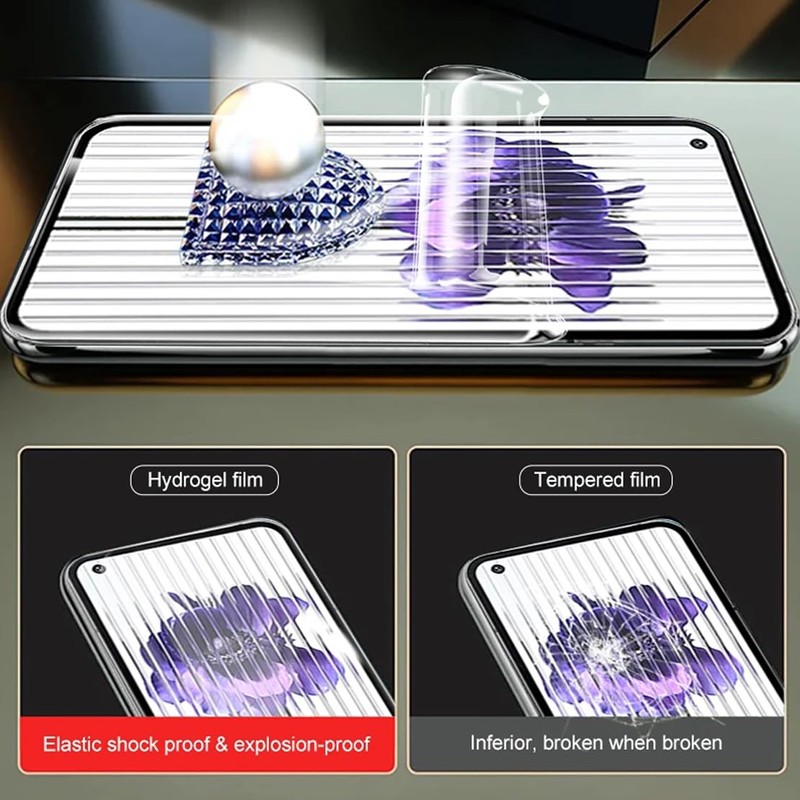 SRSRROP [3 Pack] Hydrogel Screen Protector for Nothing Phone (1)