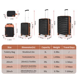 WireHot 5-Piece Lightweight Luggage with Backpack Sets, ABS+PC Hard Shell Suitcase with TSA Lock & YKK Zipper (Black Brown, 20in/24in/28in/BP/TB)