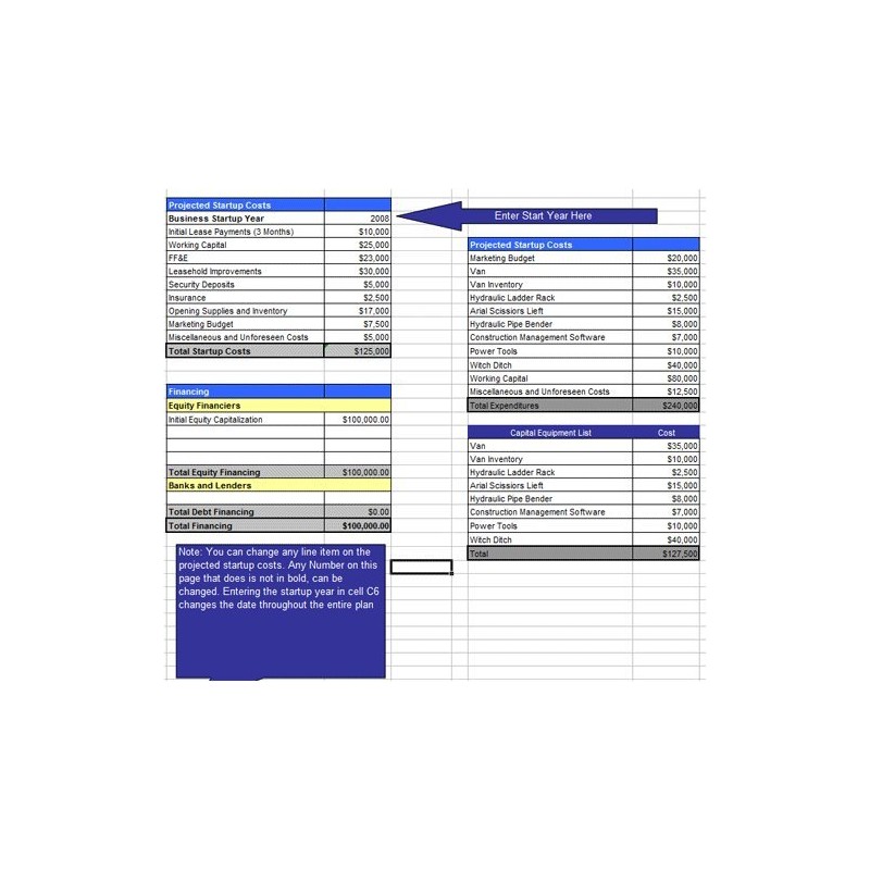 Countertop Installation Service Business Plan - MS Word/Excel