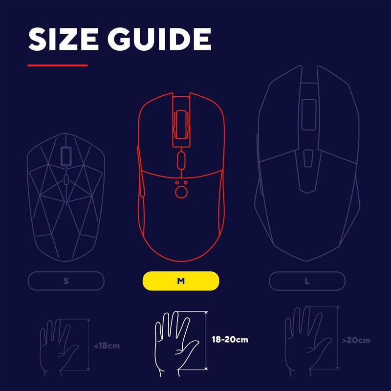 GXTrust 145 Rexxa Ergonomic Gaming Mouse with Adjustable RGB Lighting,