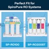 SpiroPure SP-LD100 Mechanical Leak Detector for Undersink Water Filtration and