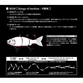 Gan Craft Ayu Joined Claw Ratchet 184F #05 Blue Back Clear Perch