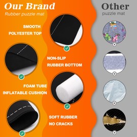 CHODEYE Premium Rubber Jigsaw Puzzle Mat, Roll Up, Saver Pad 55”x 35” Portable Up to 3000 Pieces with Non-Slip Rubber Bottom and Smooth Polyester Top + Storage Bag, 6 Colorful Trays, Rolling Tube