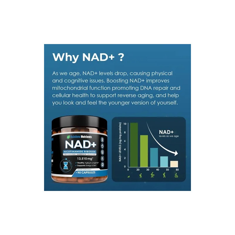 Nad Resveratrol Quercetina Curcuma Hecho En Usa