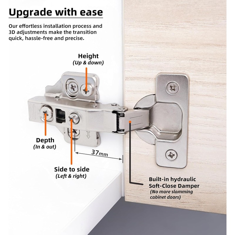 DecoBasics Full Overlay European Soft Close Cabinet Hinges for Kitchen