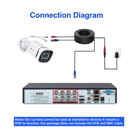 Aiwixen 1080P Wired Security Camera, Add-on CCTV Cam for Surveillance DVR