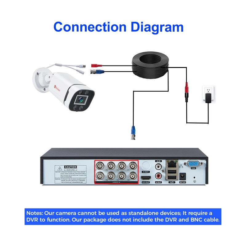 Aiwixen 1080P Wired Security Camera, Add-on CCTV Cam for Surveillance