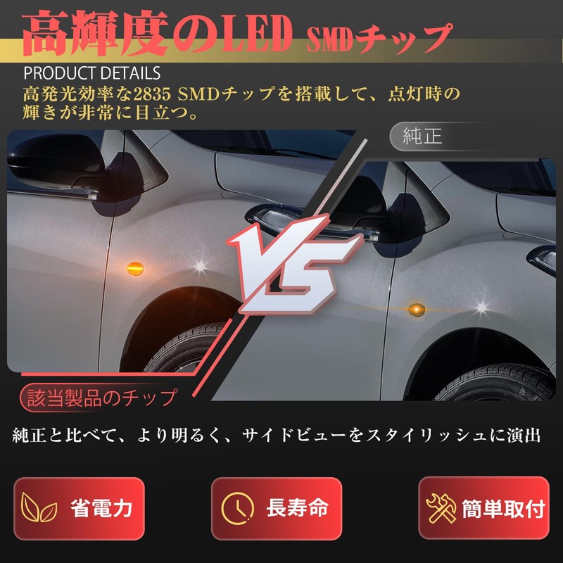 GemPro LED Side Marker, Compatible with Mazda, LW Series, LY,
