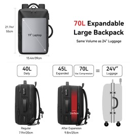 GLOAMFIORD Fiordpack, 70L Extra Large Vacuum Backpack Travel with Charging Port, Pump, Vacuum Seal Compression Backpack for 19" Laptop, Carrry on Luggage, Airline-Approved, Water-Resistant