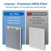 2 Pack Vital 100 HEPA Replacement Filter Compatible with LEVOIT